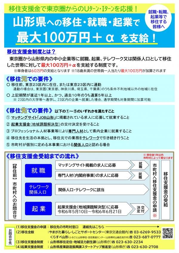 山形県移住支援事業