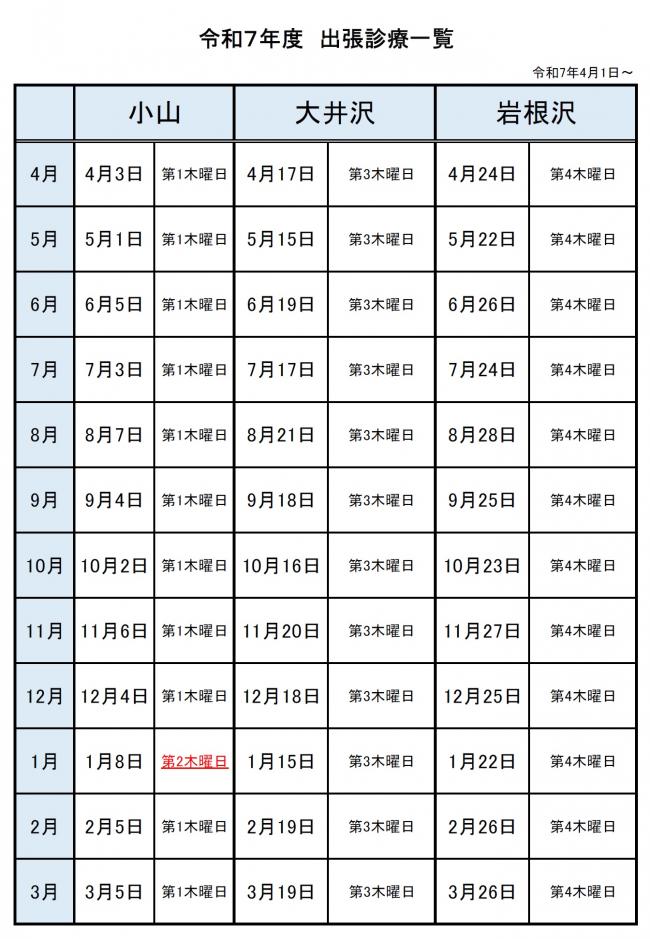 令和7年度出張診療一覧