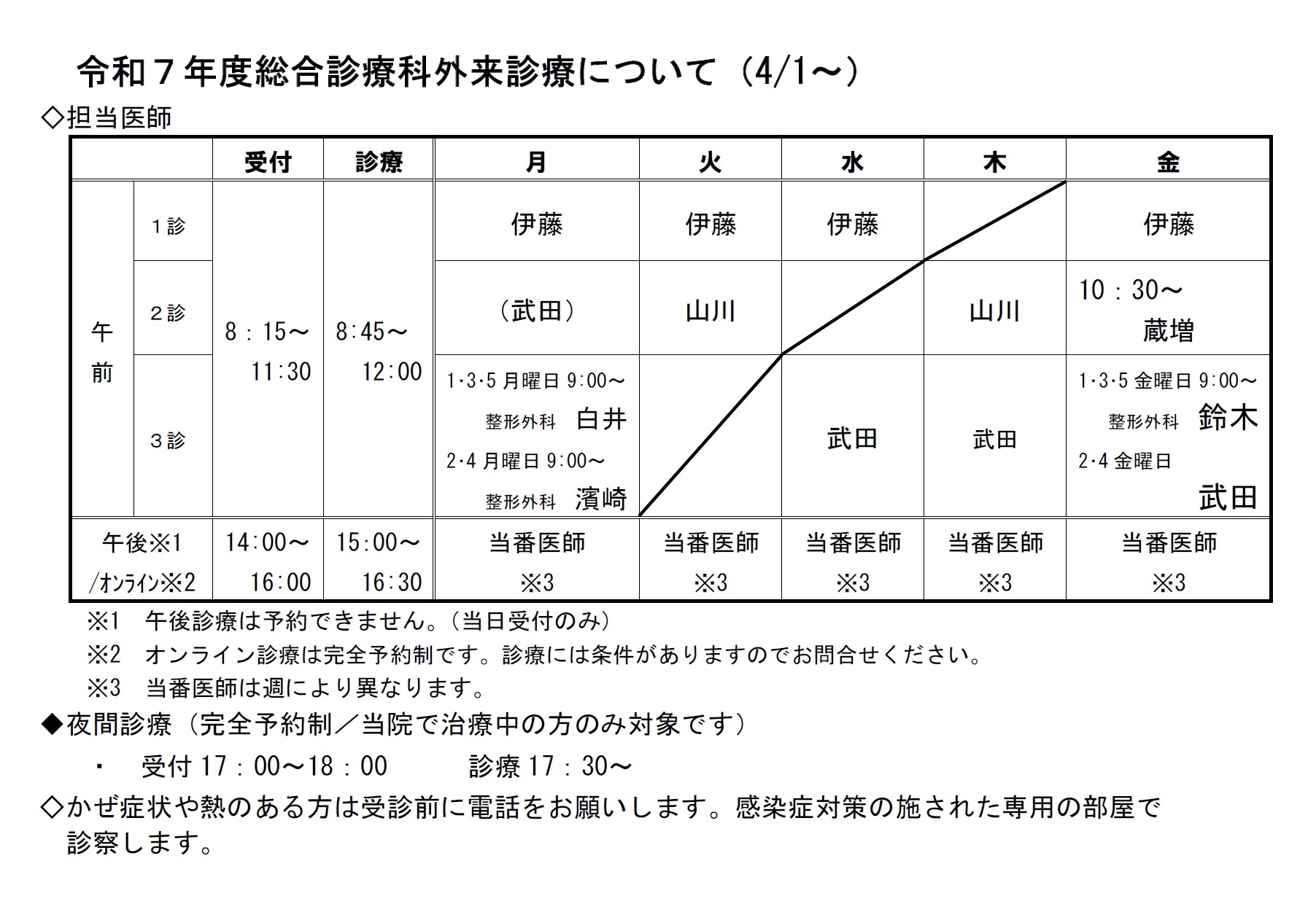 令和7年度西川町立病院診療体制