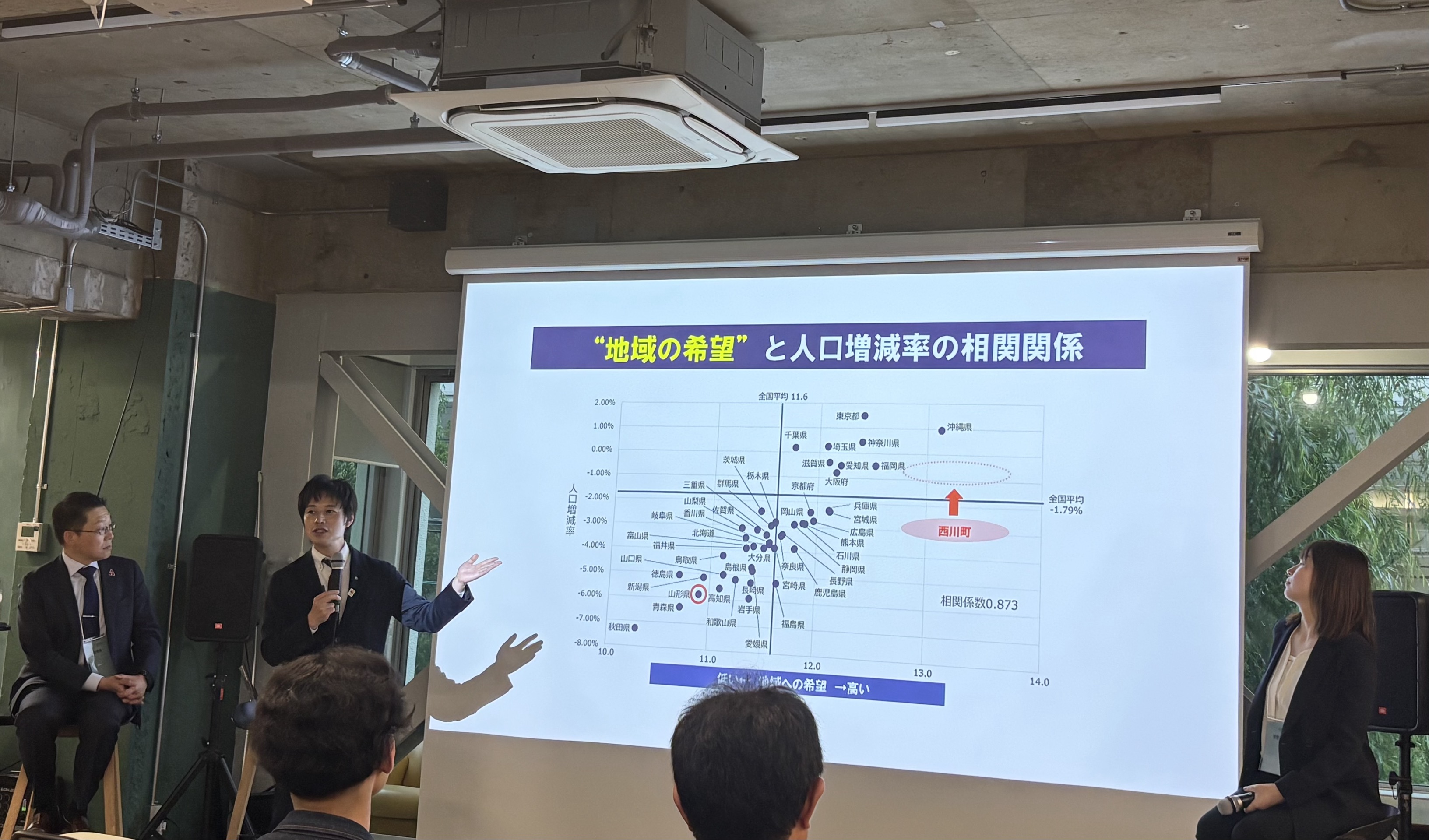 シェアリングシティフォーラム2025②