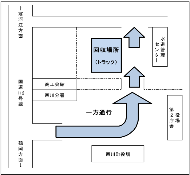 小型家電の無料回収会場図