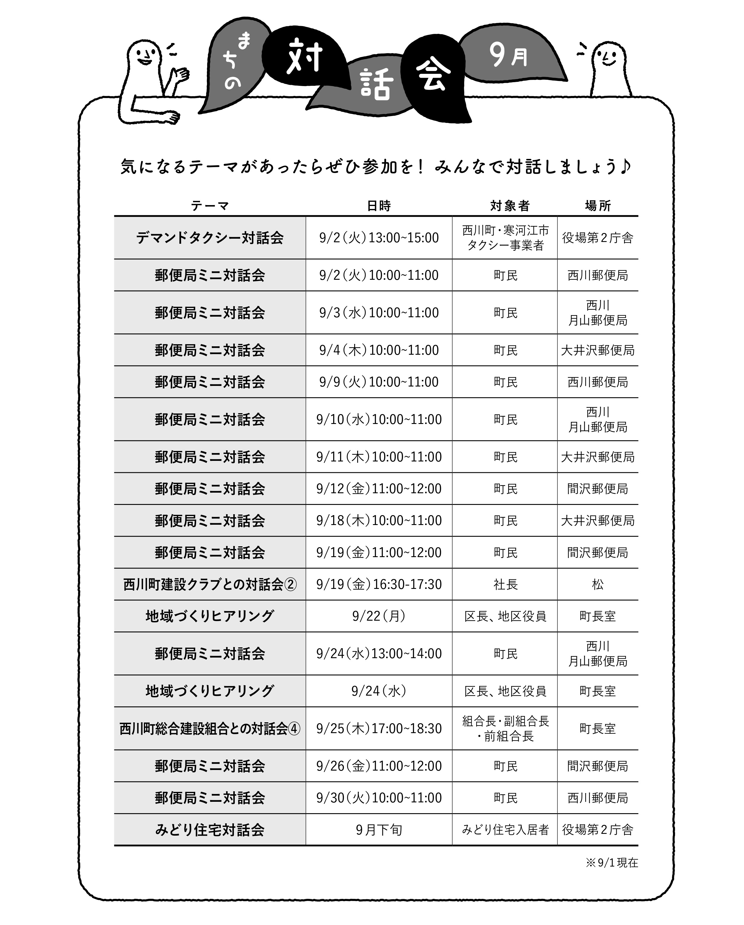 対話会予定