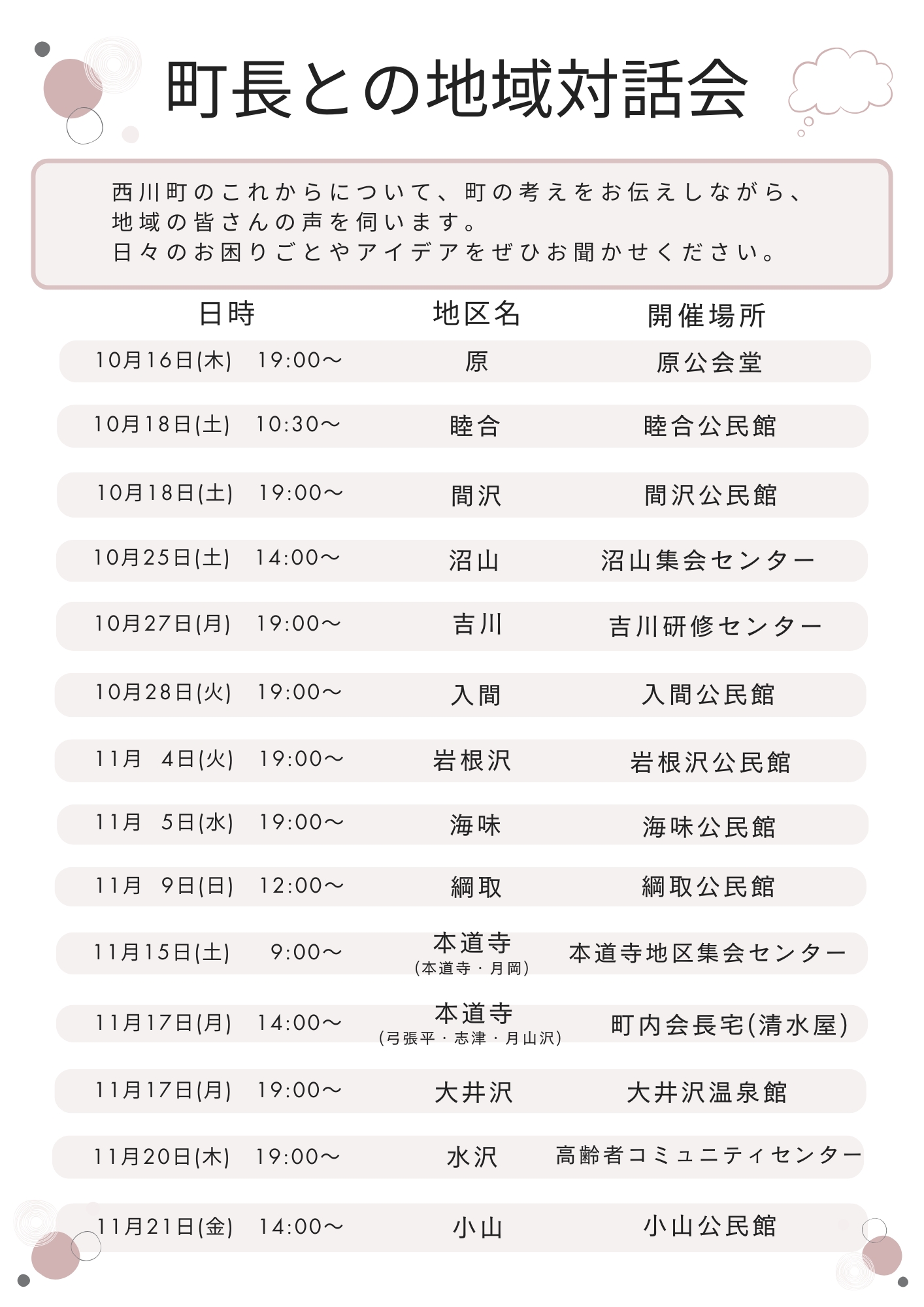 町長との地域対話会