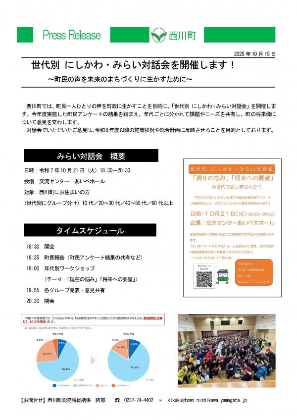 世代別 にしかわ・みらい対話会を開催します！