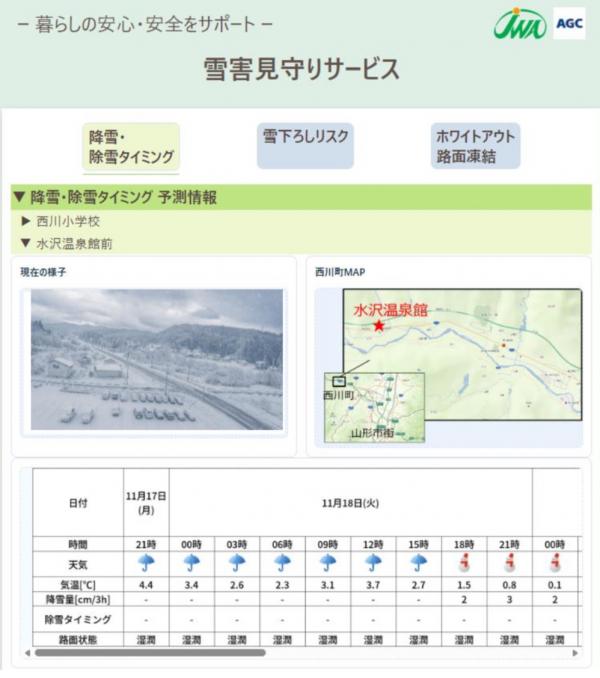 AGCと日本気象協会との連携