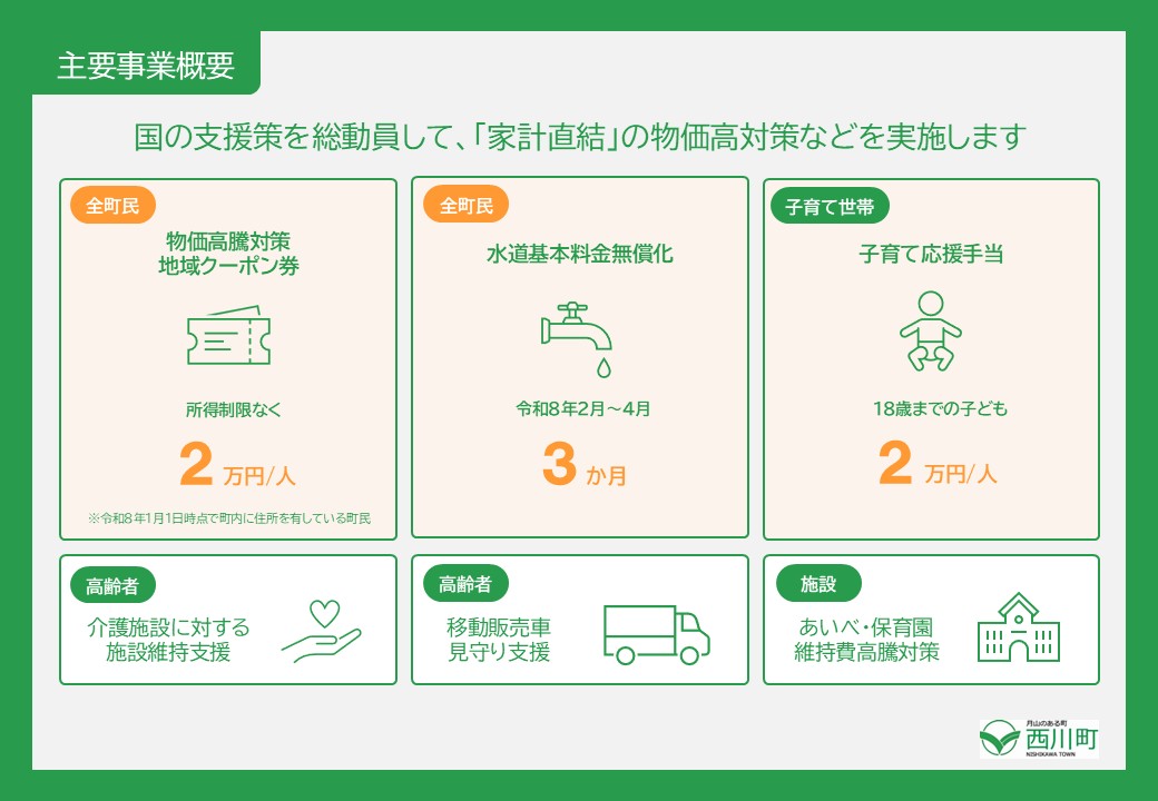 西川町物価高騰対策事業