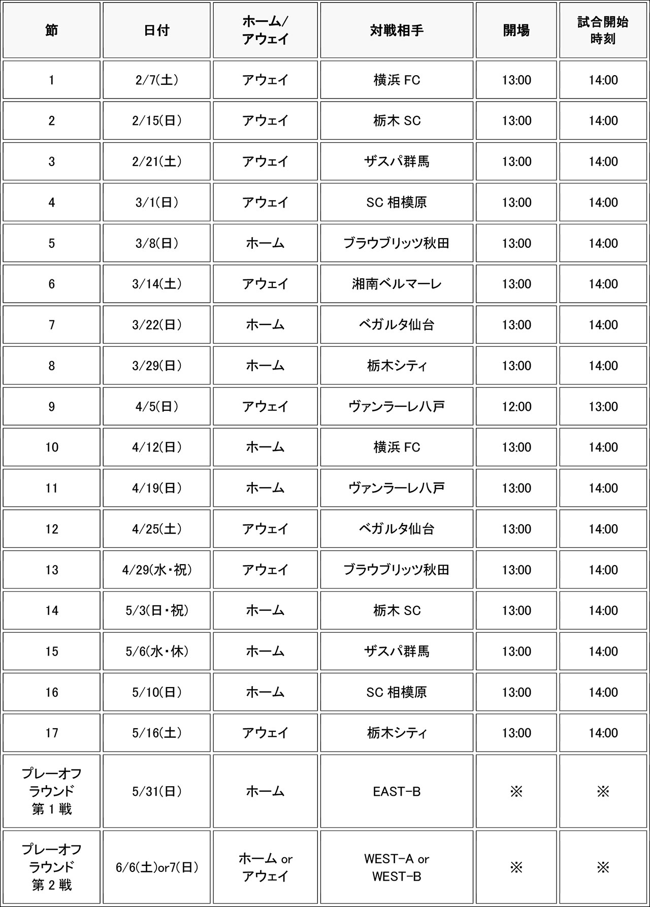 モンテディオ山形PV日程