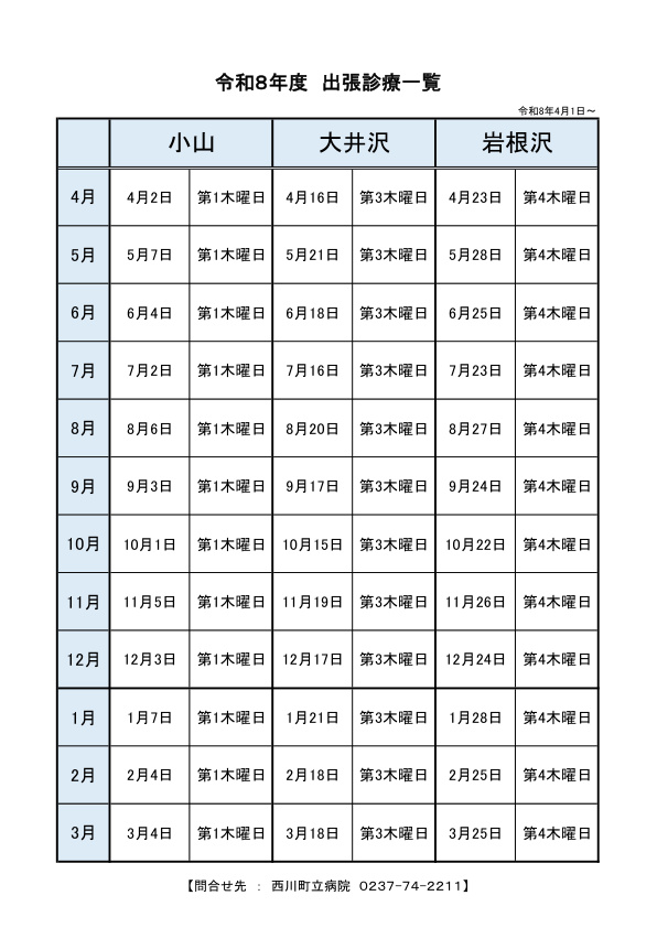 出張診療所　診療一覧
