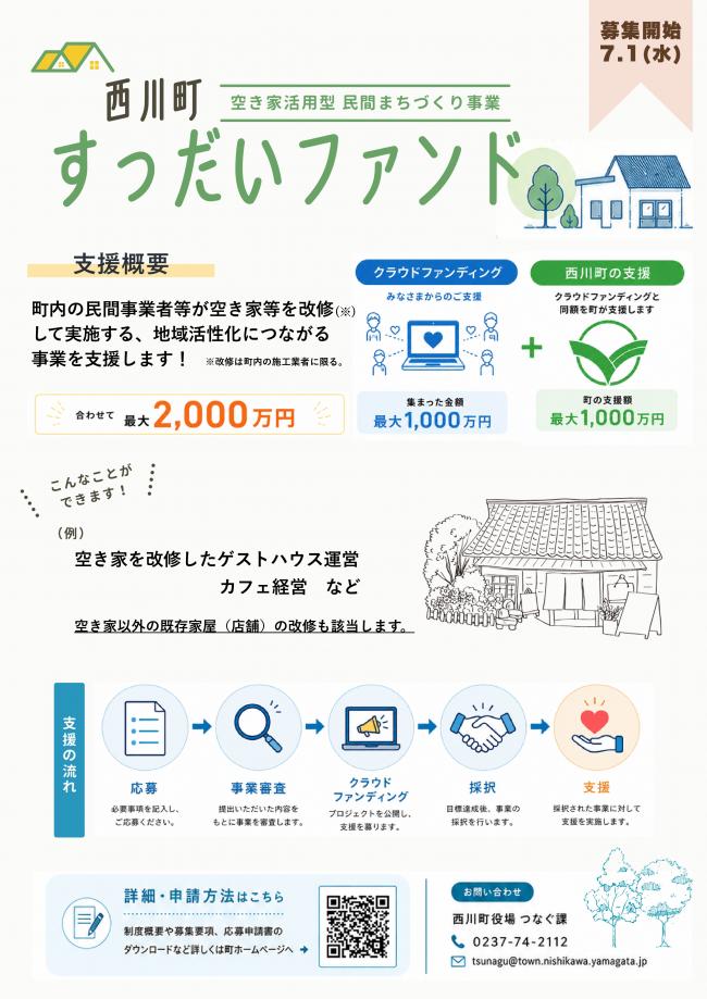 西川町すっだいファンドチラシ