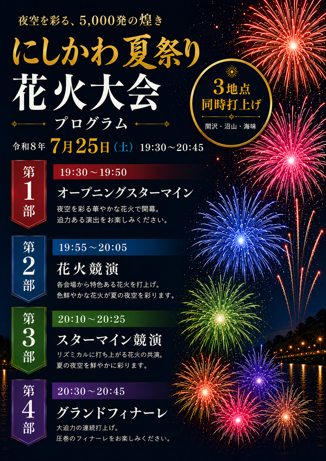 にしかわ夏祭り_花火プログラム