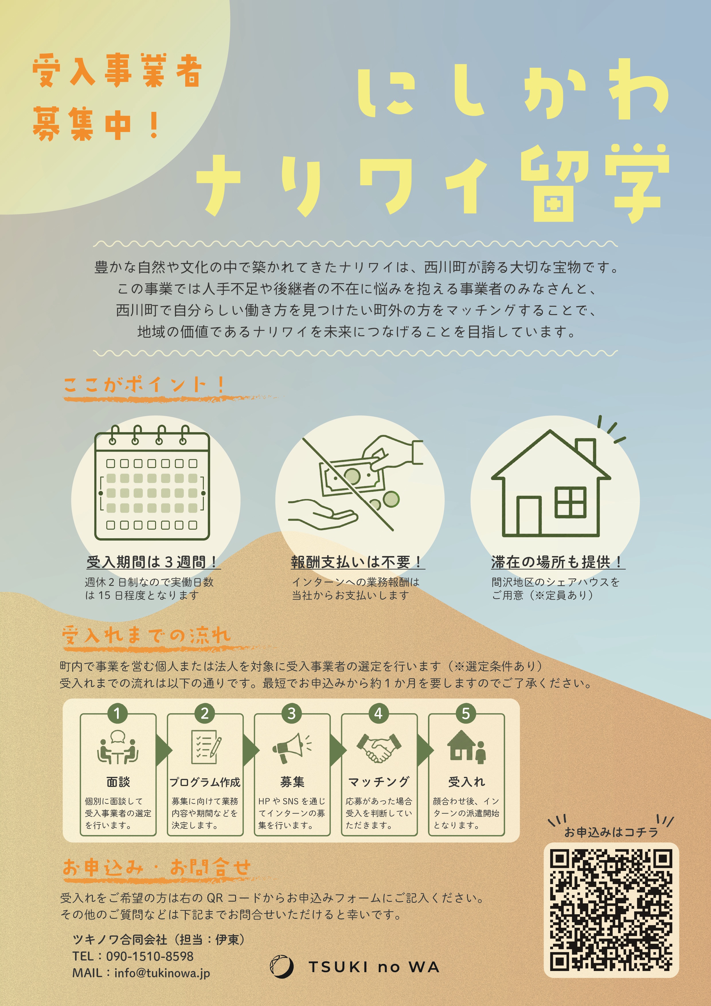 にしかわナリワイ留学_受入事業者