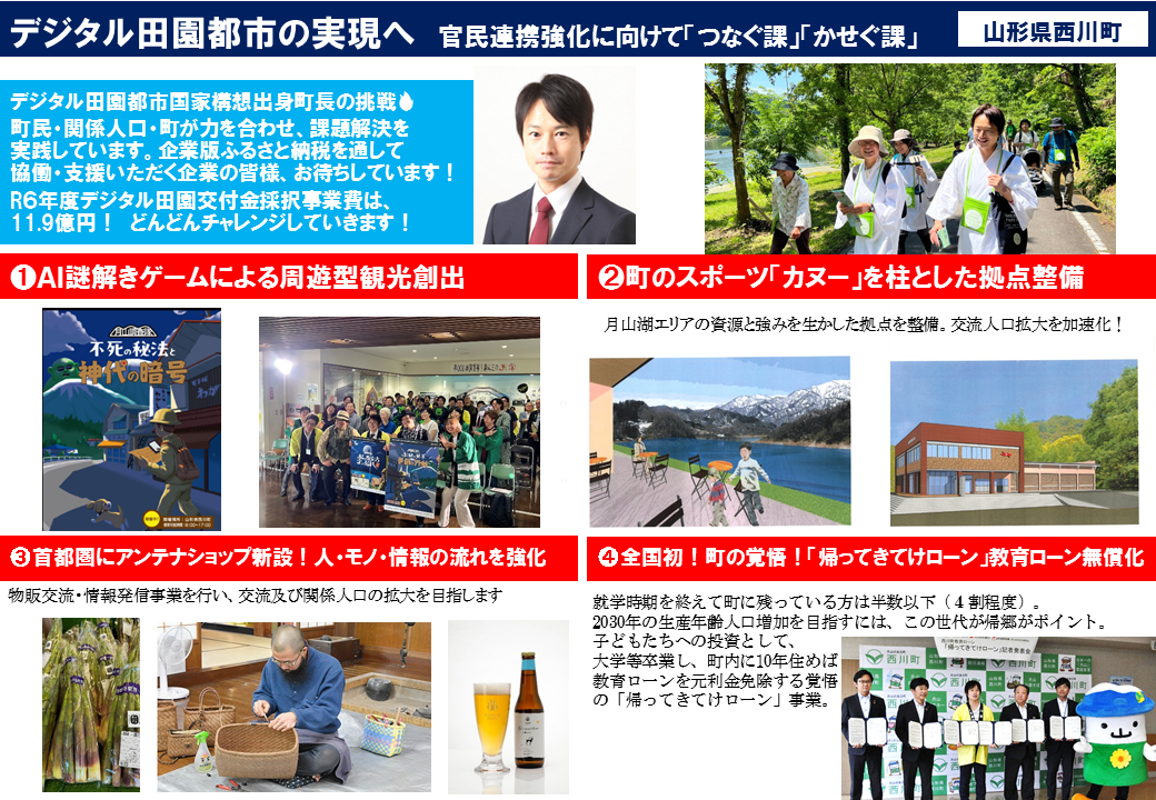 企業版ふるさと納税ポンチ絵
