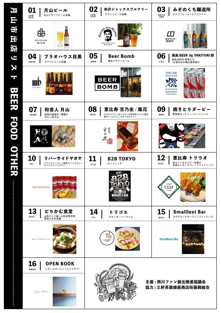 月山市②