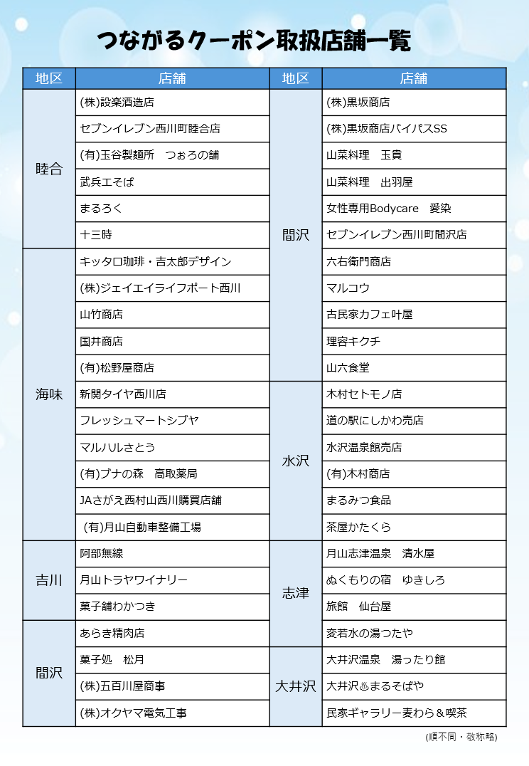 つながるクーポン