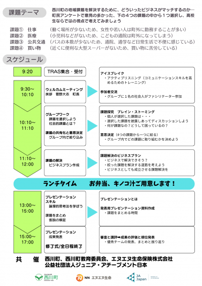 西川町ソーシャルイノベーションコンテストチラシ裏