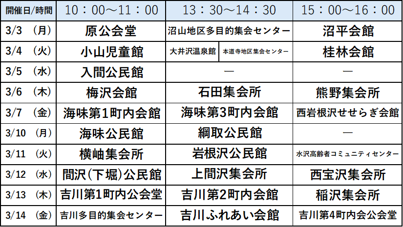 地区説明会一覧