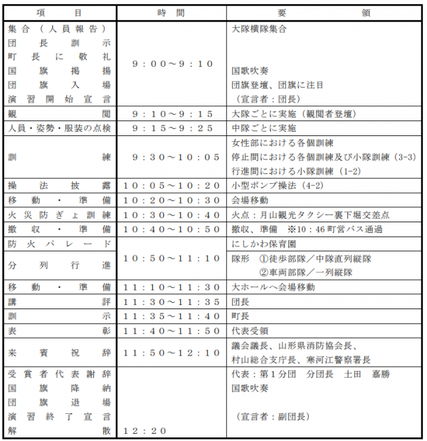 当日日程
