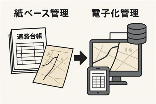 図面電子化管理イメージ