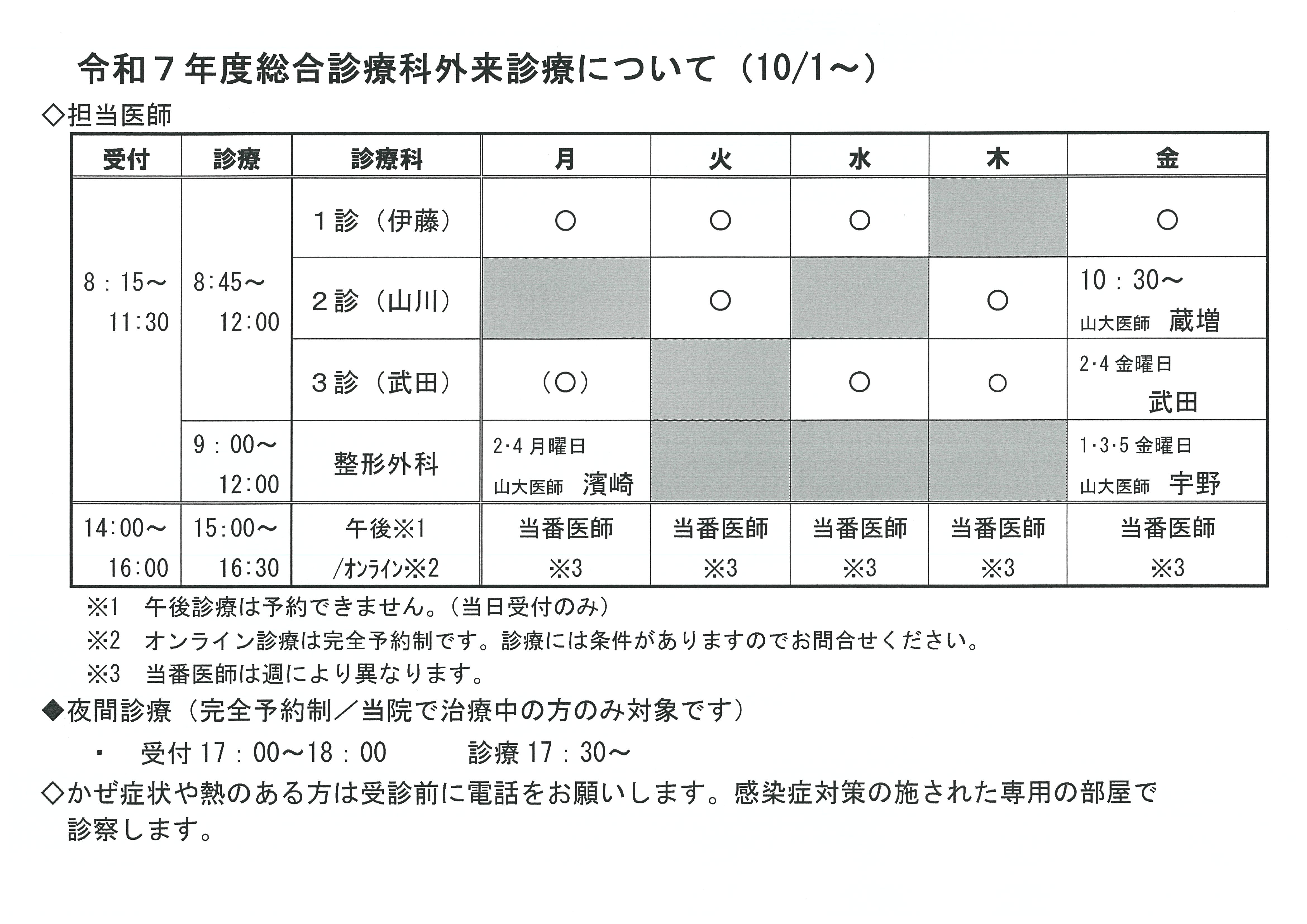 令和7年度西川町立病院診療体制