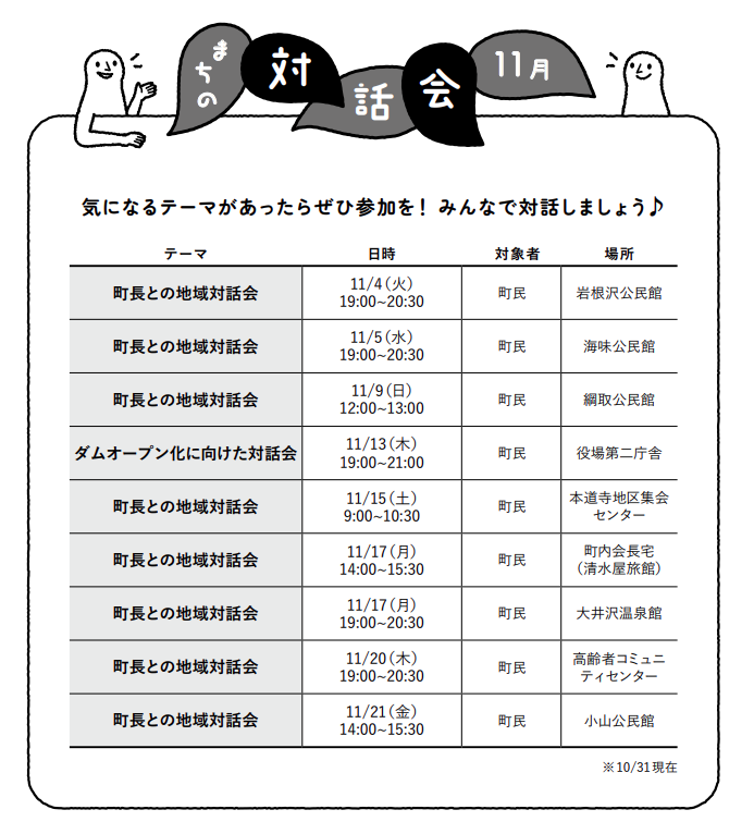 まちの対話会11月