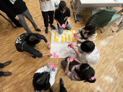 世代別にしかわみらい対話会②