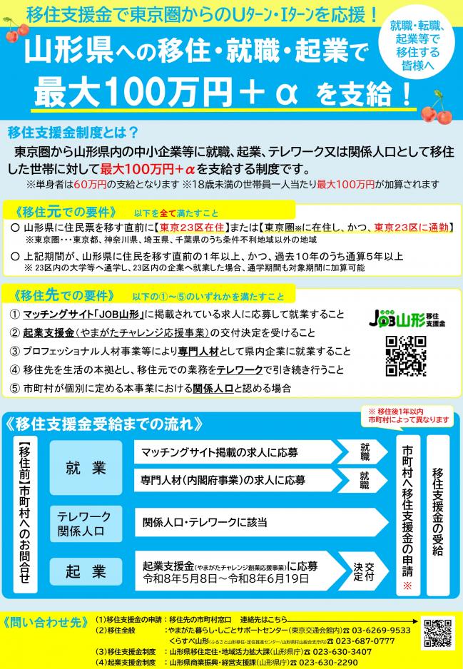 山形県移住支援金制度