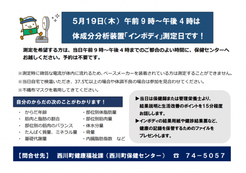 5月19日インボディ測定
