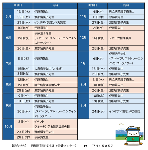 らくらく運動教室