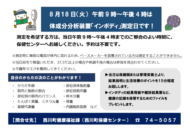 インボディ