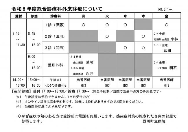 診療体制