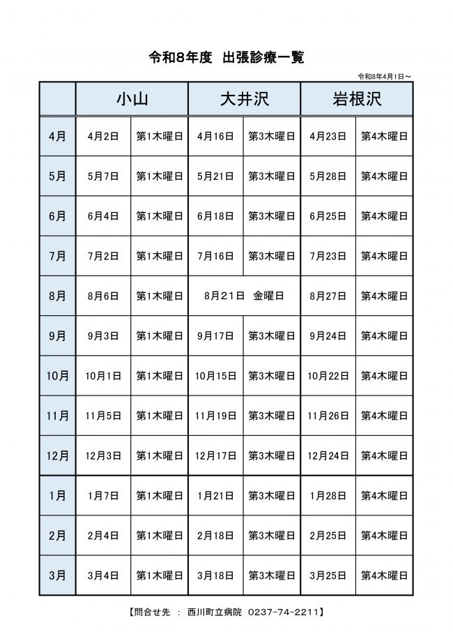 出張診療所　診療一覧