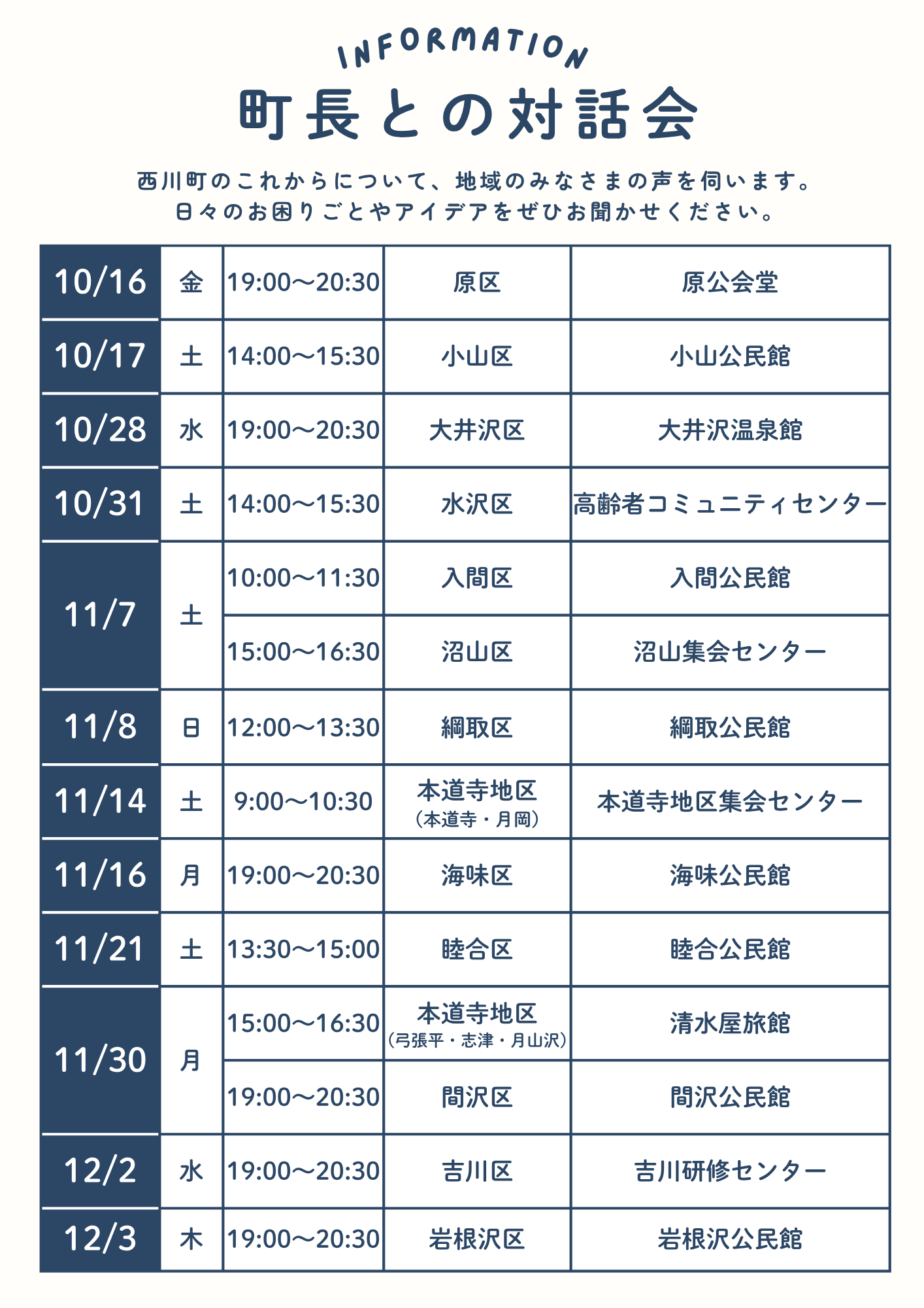 町長との地域対話会